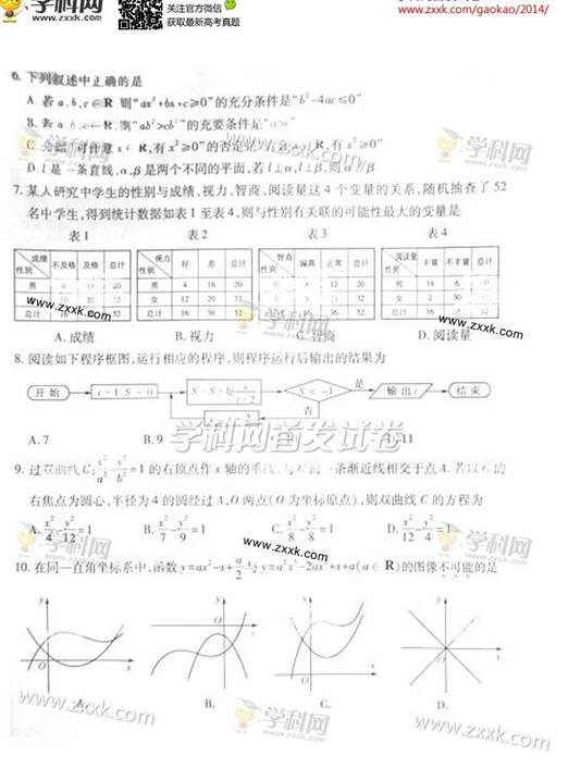 2014江西高考文科数学试题(图片版)