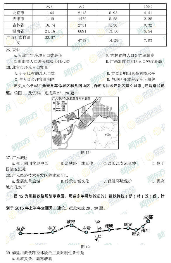 2014-2015丰台区高三上学期期末考试地理试题及答案