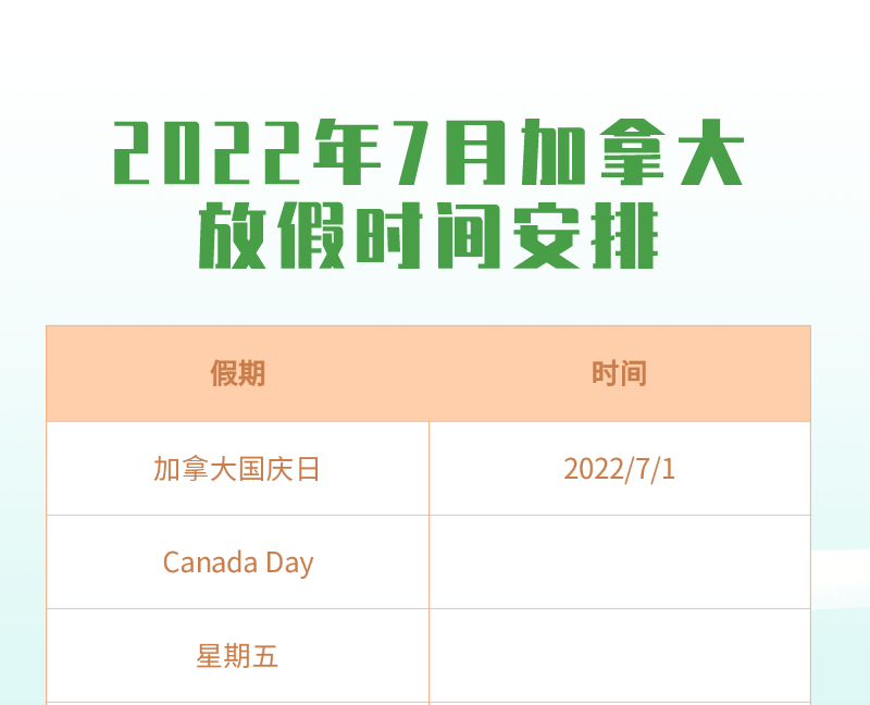 2022年7月加拿大法定节假日