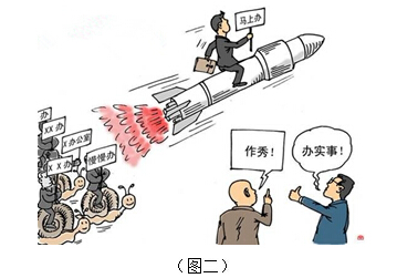江苏政法干警面试备考指导:综合分析题中漫画题解题方法