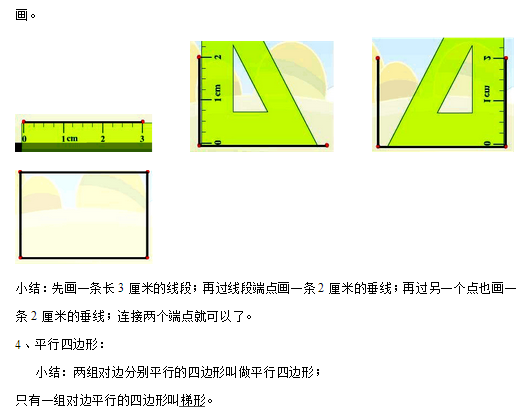 四年级数学上册第四单元知识点：平行四边形和梯形