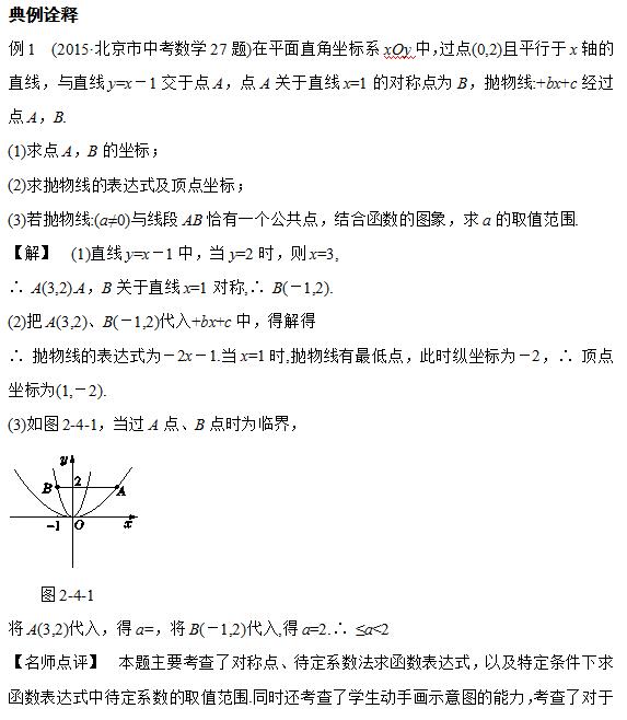 2017年北京中考数学热点专题突破：函数图象上的特征点问题