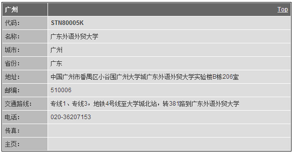 广外托福考场分布及考点评价(第3页)
