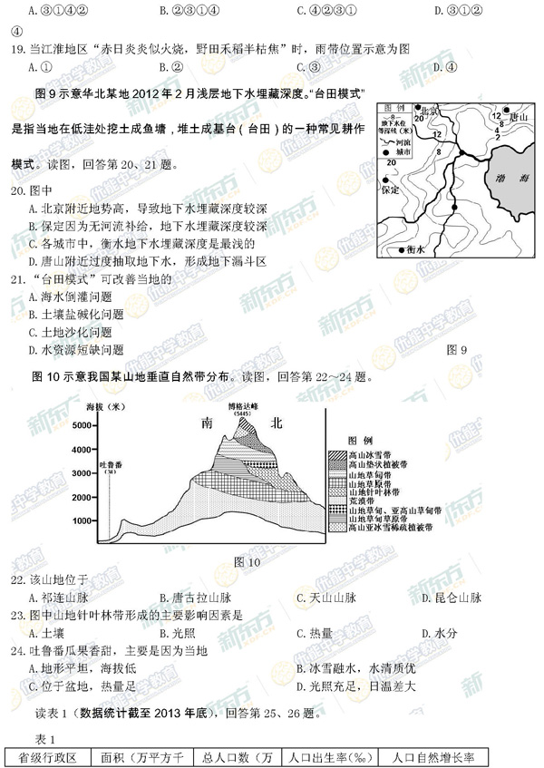 2014-2015丰台区高三上学期期末考试地理试题及答案
