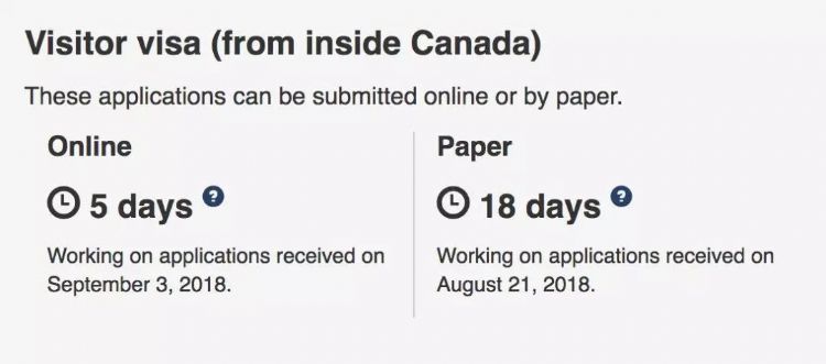 加拿大留学申请大小签及续签审理时间