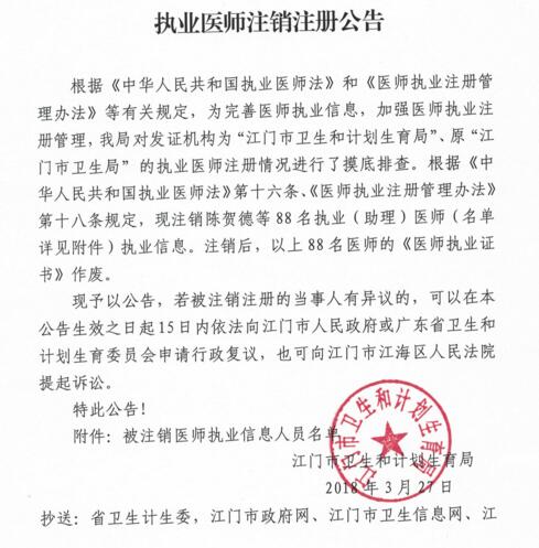 广东江门执业医师注销注册公告含注销人员名单