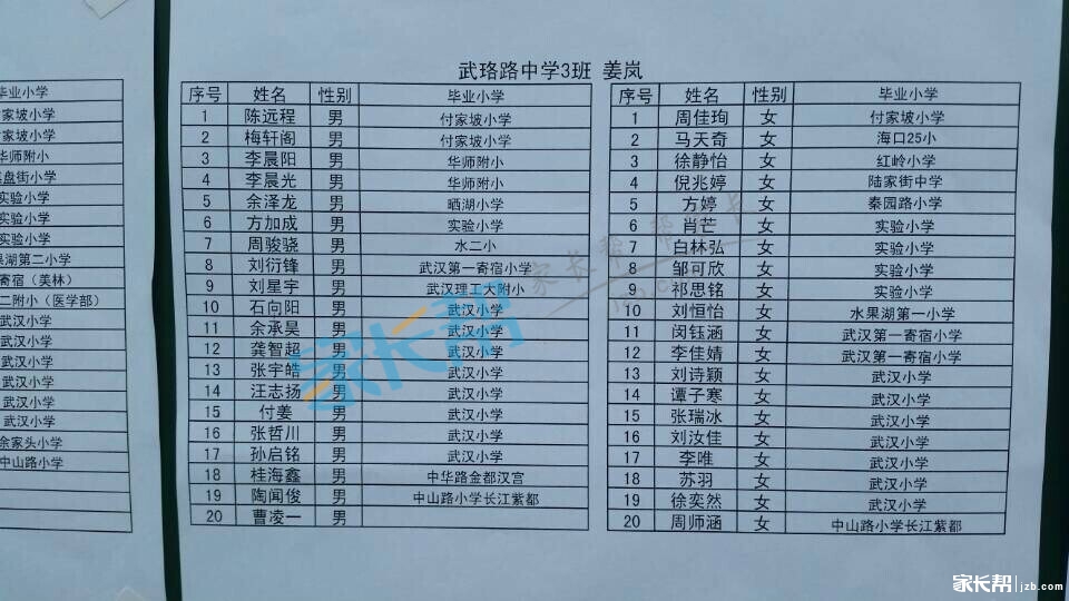 2014年武珞路实验初中初一新生分班名单