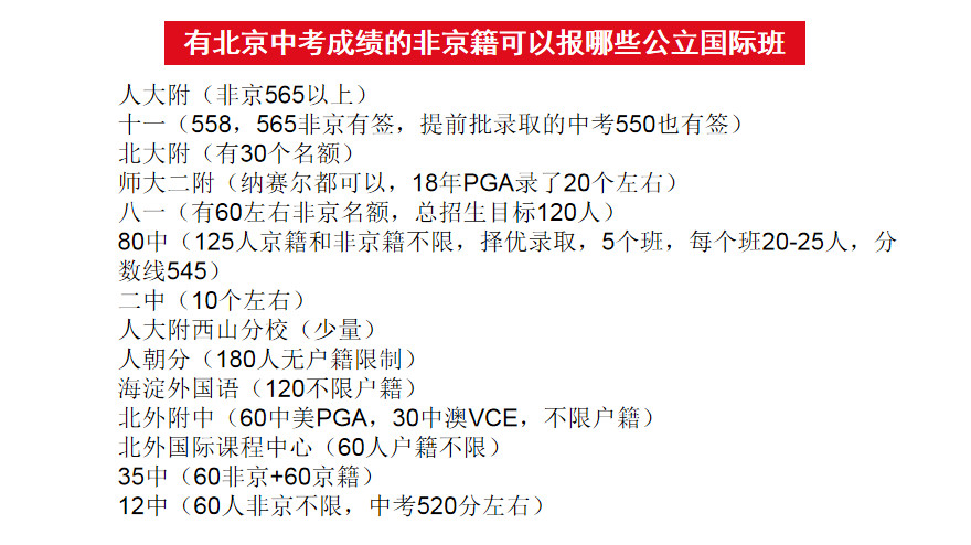 非京籍初升高到底能考哪些公立国际班？