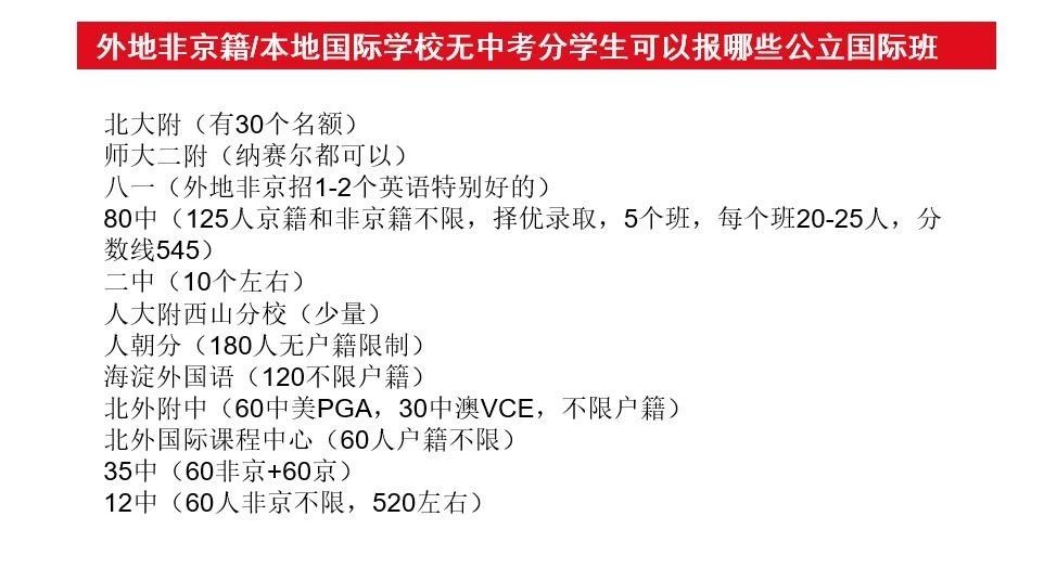 非京籍初升高到底能考哪些公立国际班？