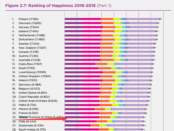 2019经济国家排行榜_广东gdp排名 2019gdp全球排名(3)