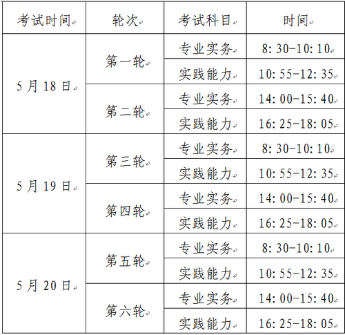 山东医生人口_山东人口结构图(2)