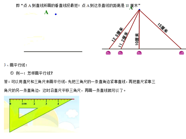 四年级数学上册第四单元知识点：平行四边形和梯形