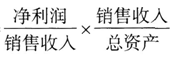 基金從業(yè)《證券投資基金基礎(chǔ)知識(shí)》輔導(dǎo)：杜邦分析法