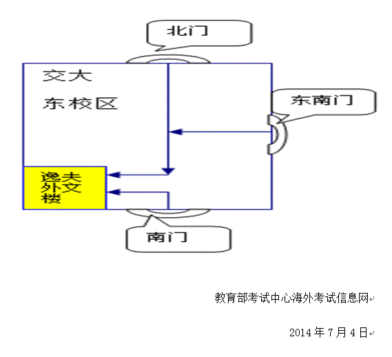 2014年7月12日西安外国语大学雅思口语安排在7月10日周四进行。