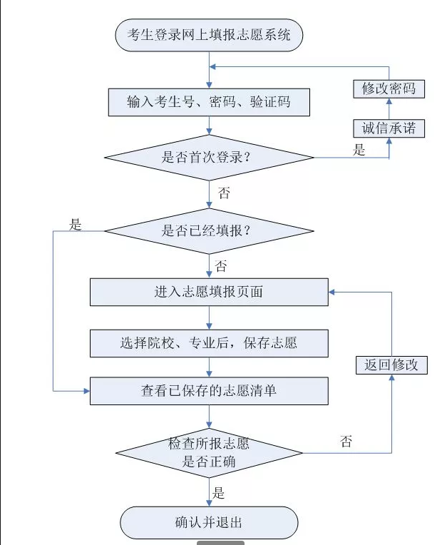 2019年石家庄经济_一季度石家庄gdp 2019石家庄一季度gdp增长多少 石家庄市经济运行平...