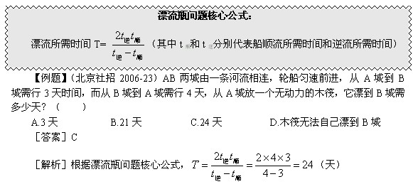 公务员数量关系中行程问题常用公式