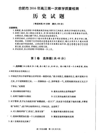 2016合肥一模历史试题及答案