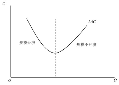 2021考研经济学：天津财经大学801经济学试题解读（中公考研版）