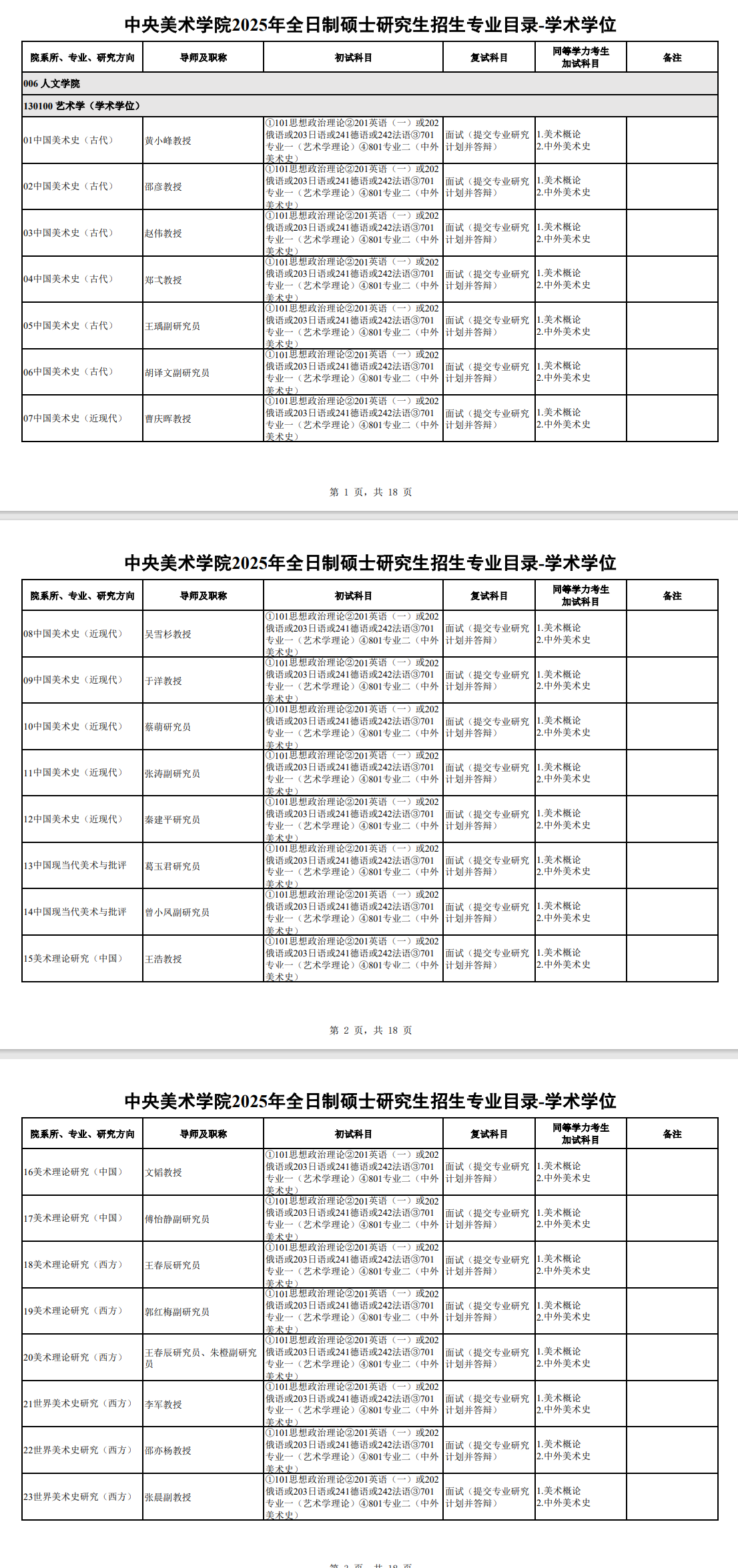 2025中央美术学院研究生招生专业目录及考试科目