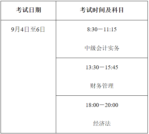 2021年河南省中级会计资格考试时间9月4日-6日