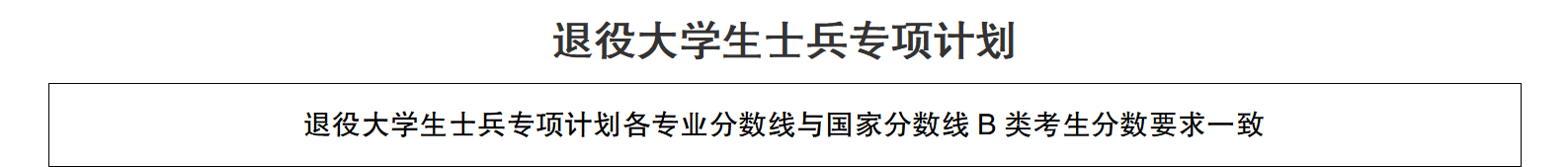 2024新疆大学 title=