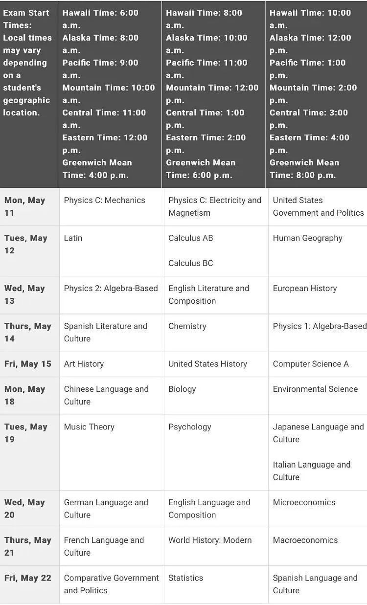 \ 2020年AP开卷网考时间及考试细节