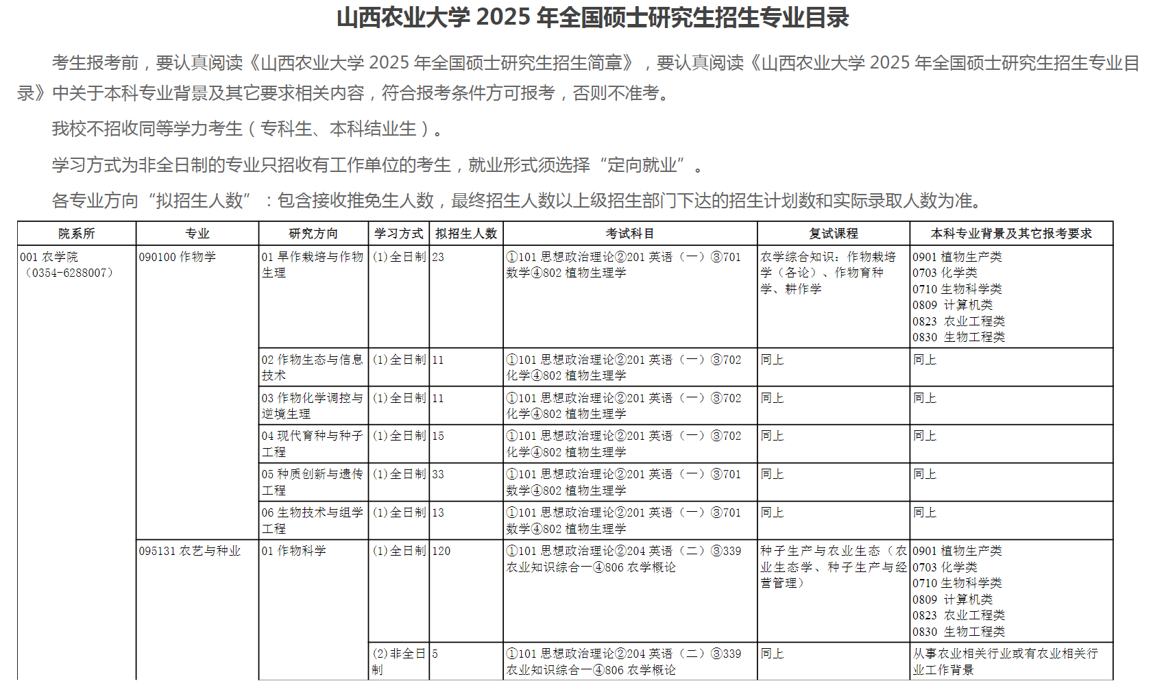 2025山西农业大学研究生招生专业目录及考试科目