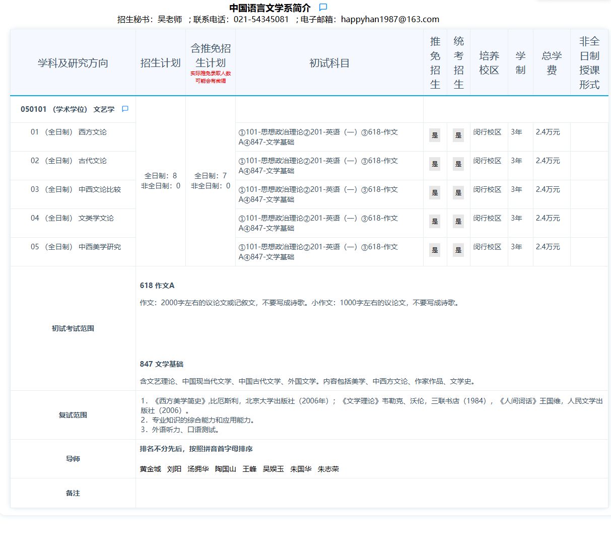 2025华东师范大学研究生招生专业目录及考试科目