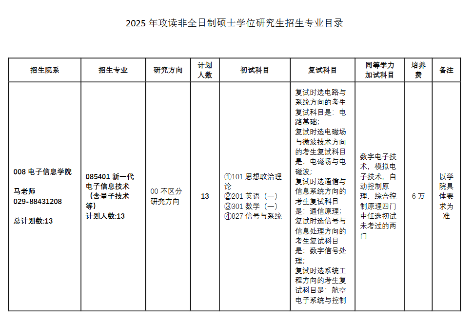 2025西北工业大学研究生招生专业目录及考试科目