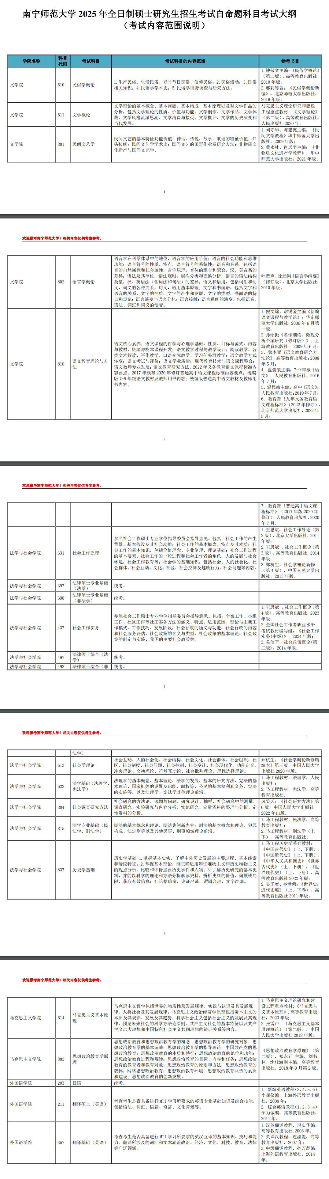 2025南宁师范大学考研参考书目