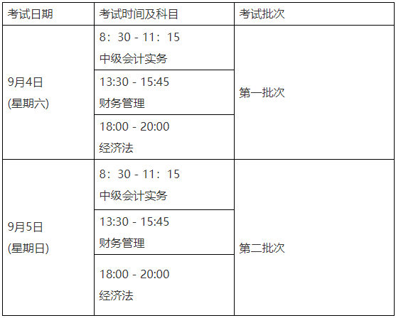 2021年江西省中级会计考试时间为9月4日至5日