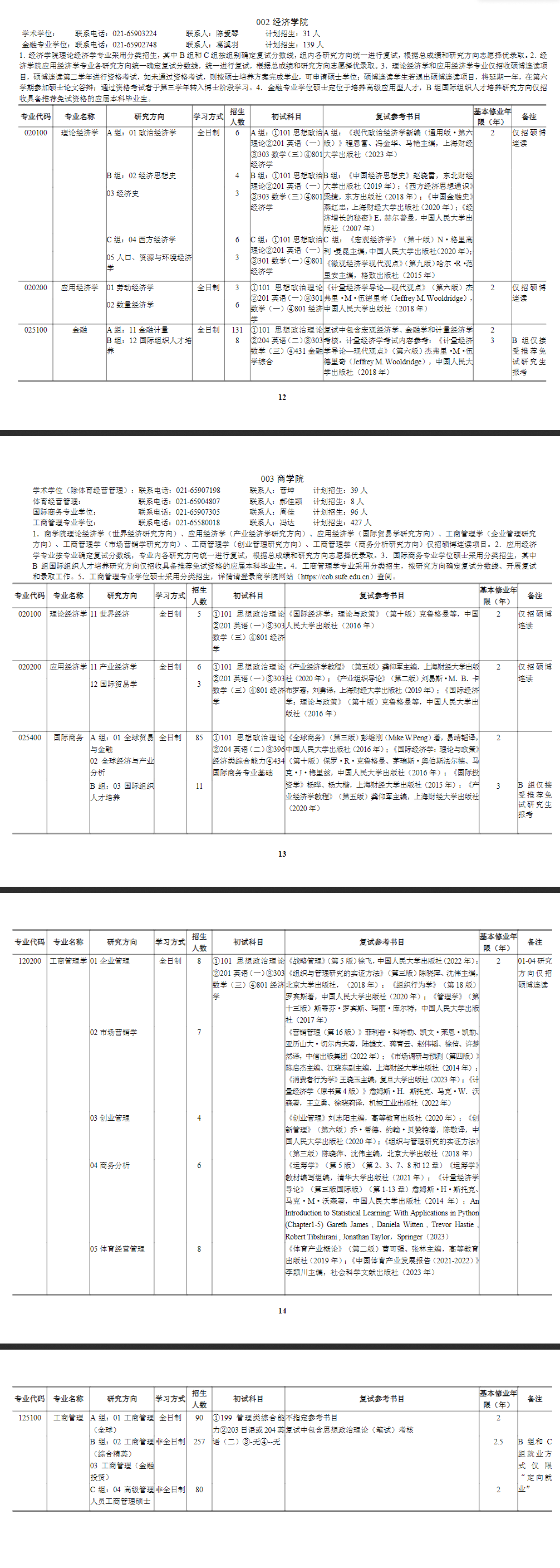 2025上海财经大学研究生招生专业目录及考试科目