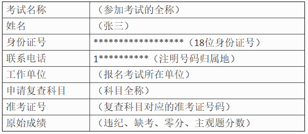 河南中级经济师考试成绩复查规定(暂行)