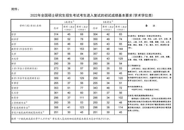 2024湘潭大学 title=