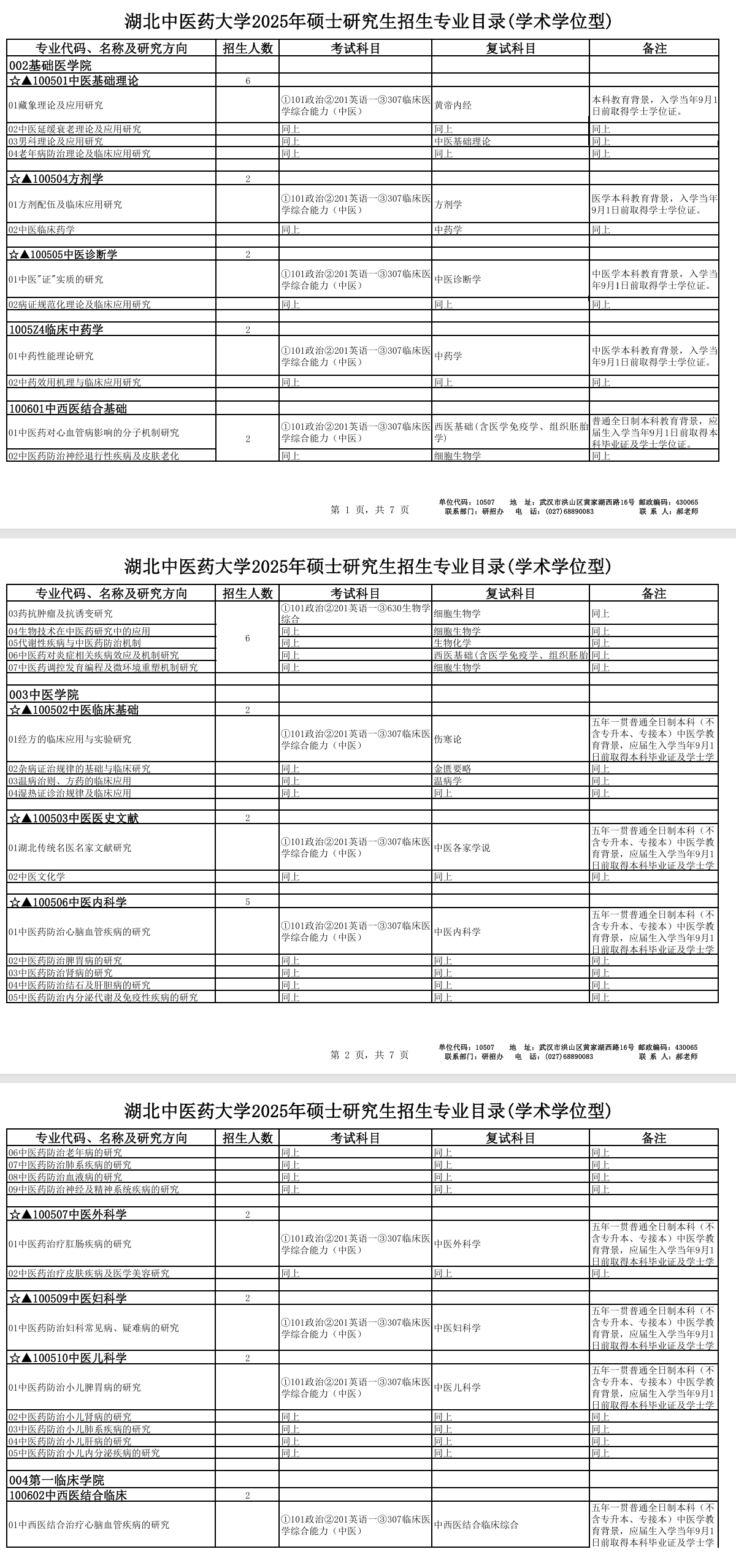 2025湖北中医药大学研究生招生专业目录及考试科目