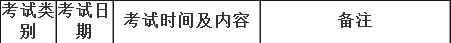 考试时间及科目1