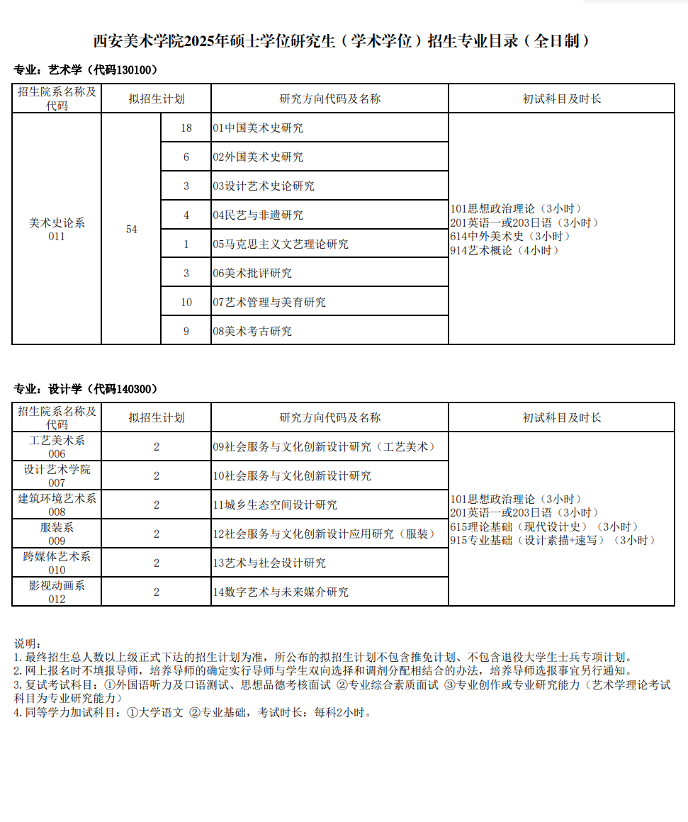 2025西安美术学院研究生招生专业目录及考试科目