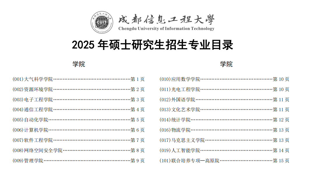 2025成都信息工程大学研究生招生专业目录及考试科目