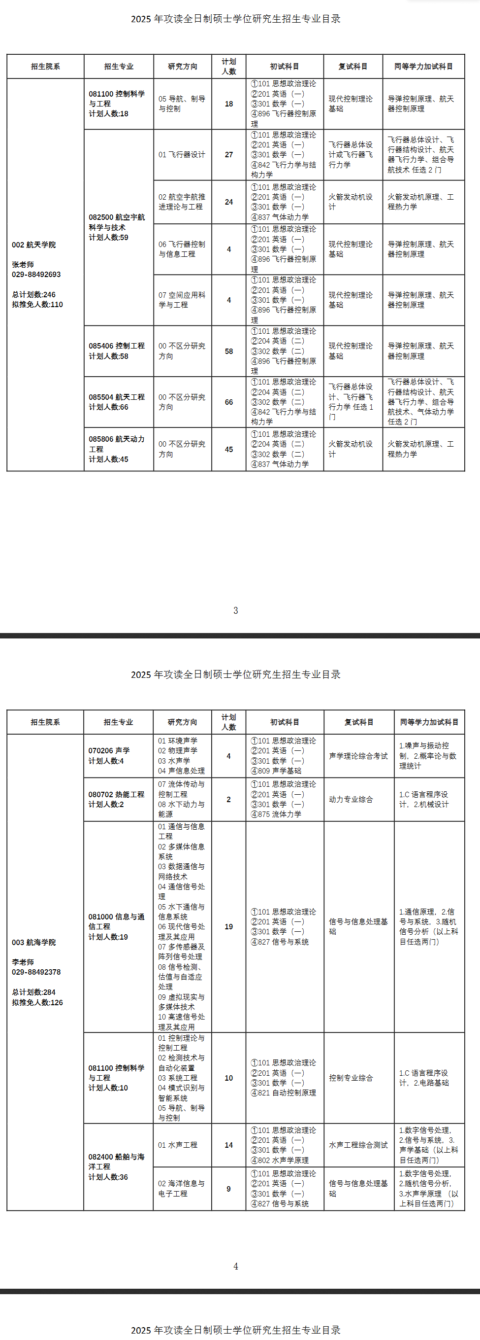 2025西北工业大学研究生招生专业目录及考试科目