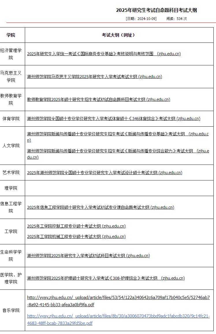 2025湖州师范学院考研参考书目