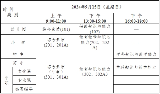 浙江省2024年下半年中小学教师资格考试(笔试)报名公告