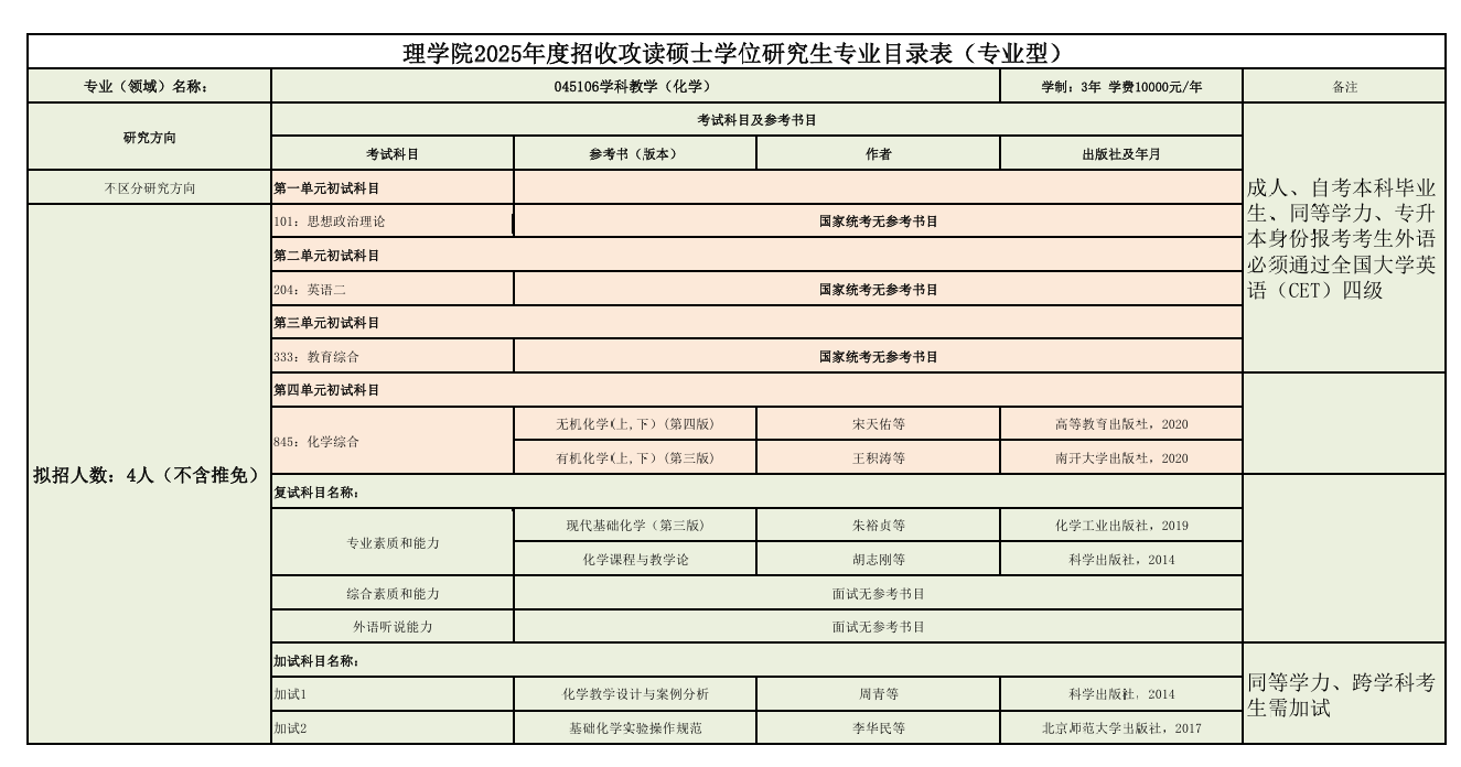 2025延边大学研究生招生专业目录及考试科目