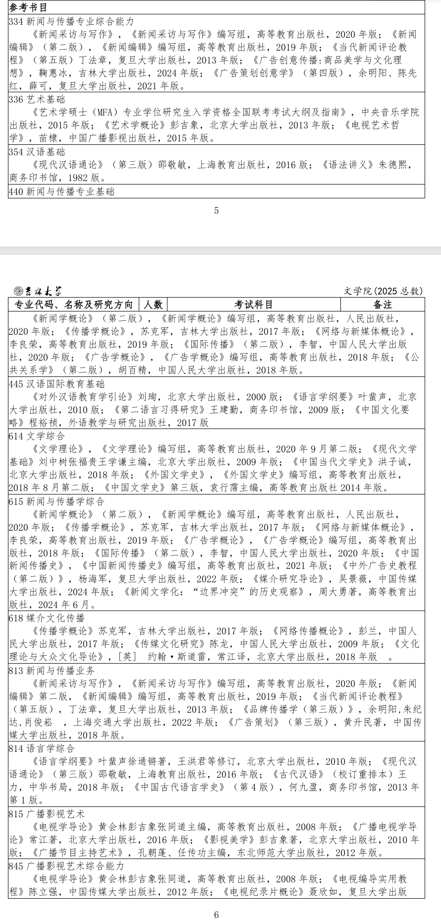 2025吉林大学考研参考书目