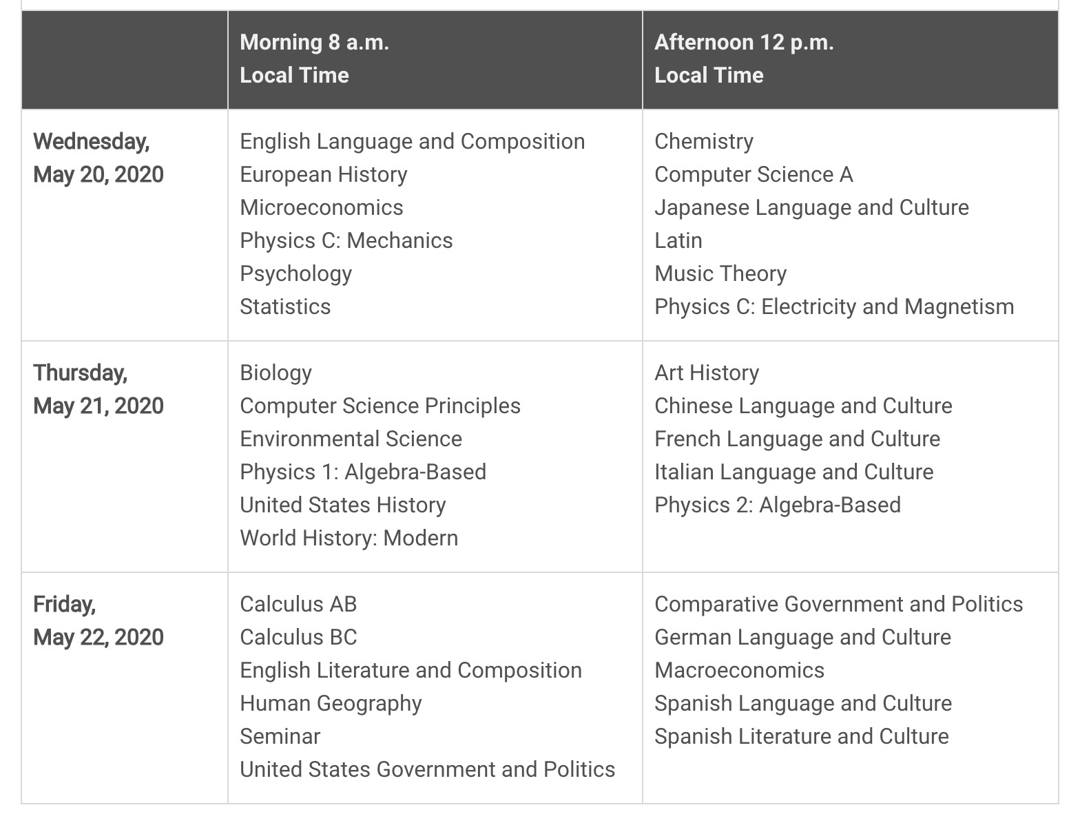 2020年AP各学科考试时间表公布！