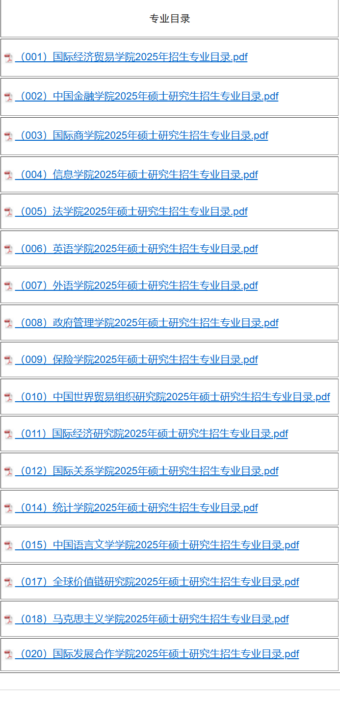2025对外经济贸易大学研究生招生专业目录及考试科目