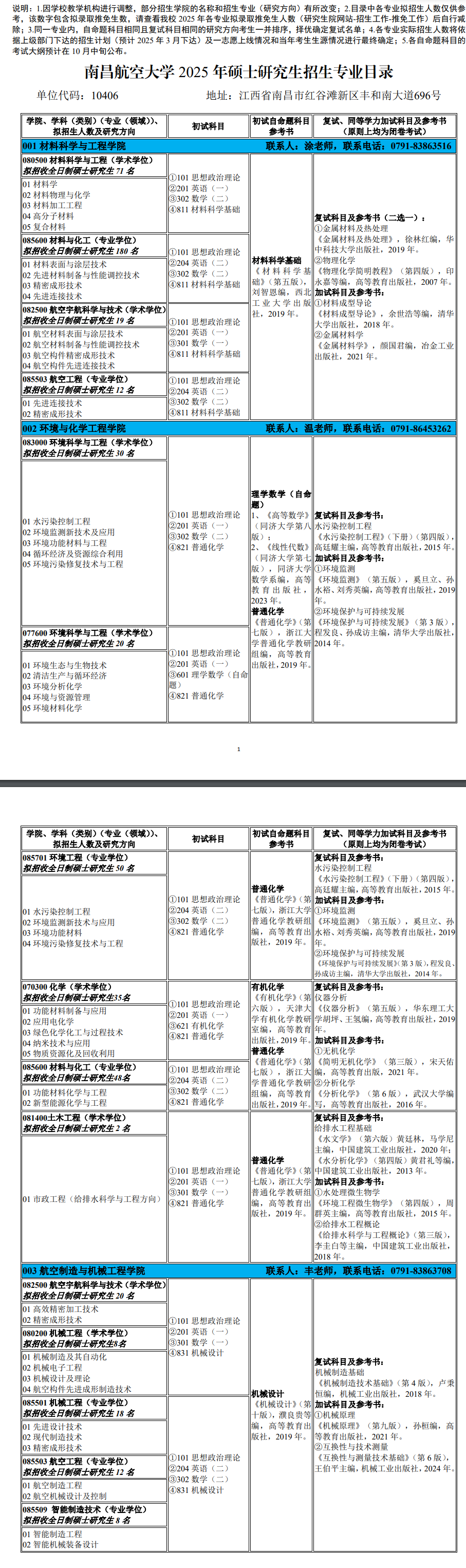 2025南昌航空大学考研参考书目