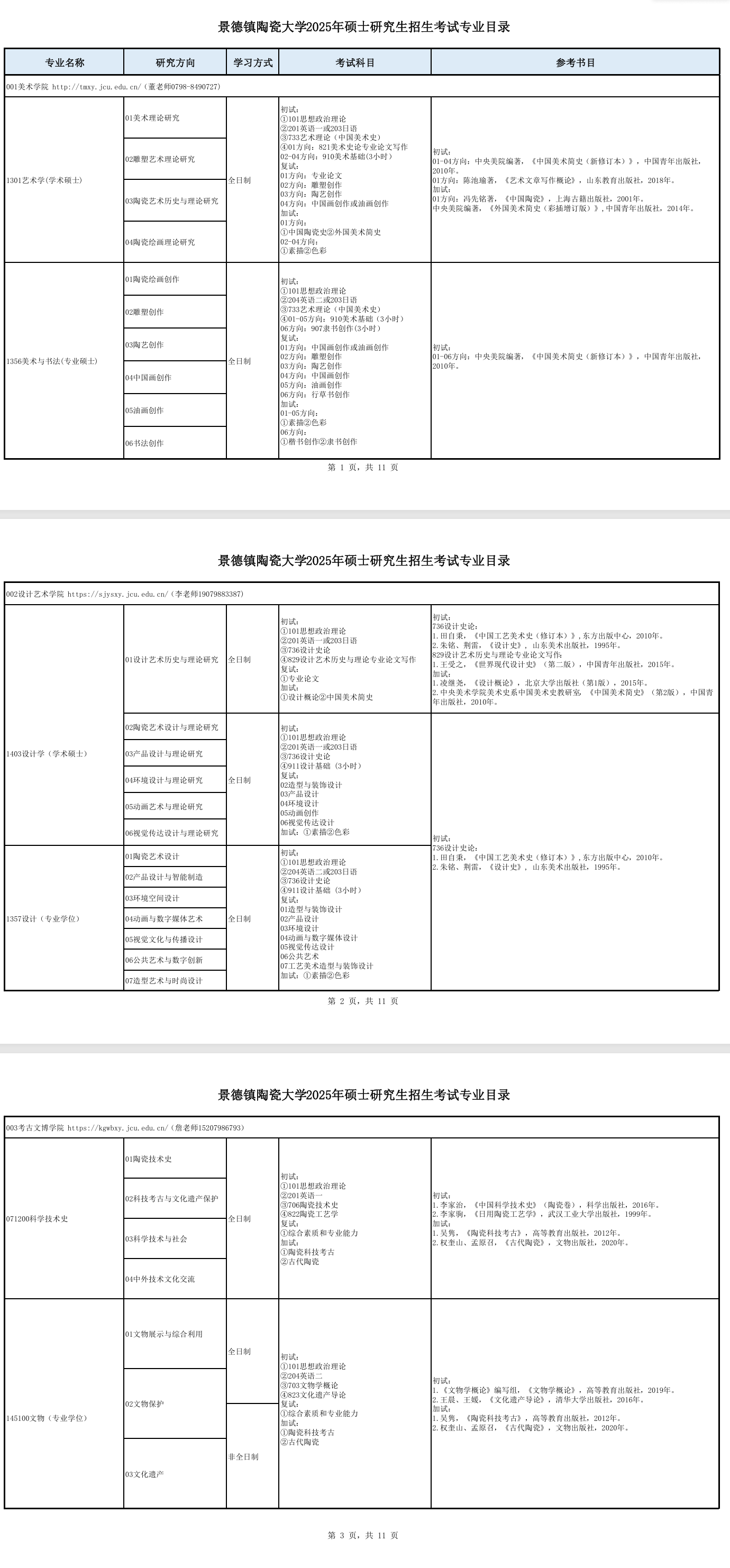 2025景德镇陶瓷大学研究生招生专业目录及考试科目