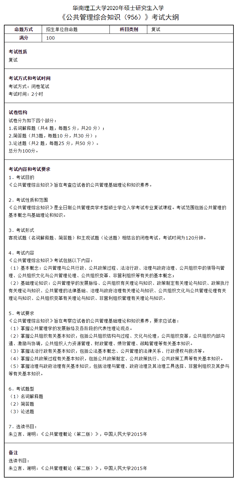 华南理工大学公共管理综合知识2020考研复试大纲