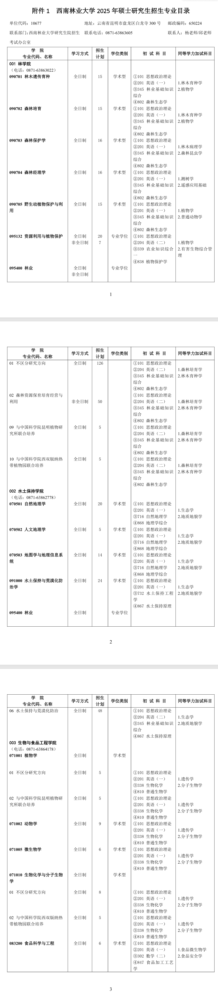 2025西南林业大学研究生招生专业目录及考试科目