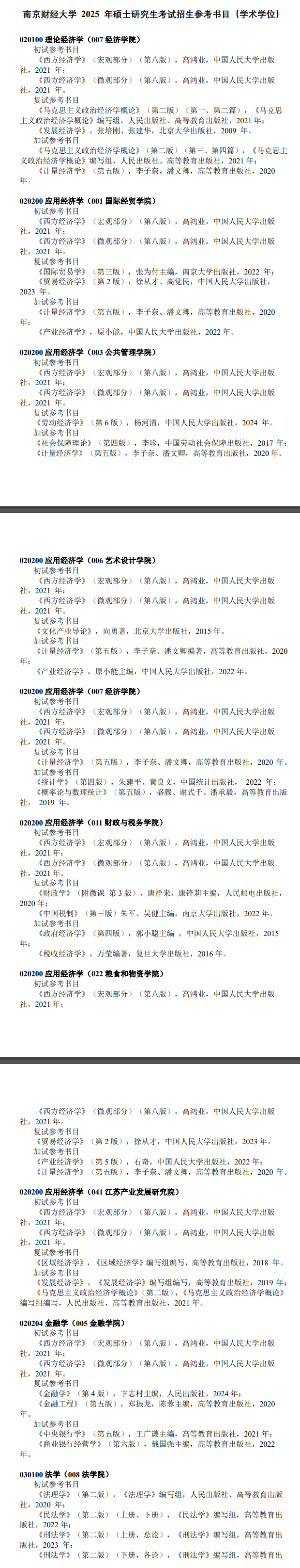 2025南京财经大学考研参考书目